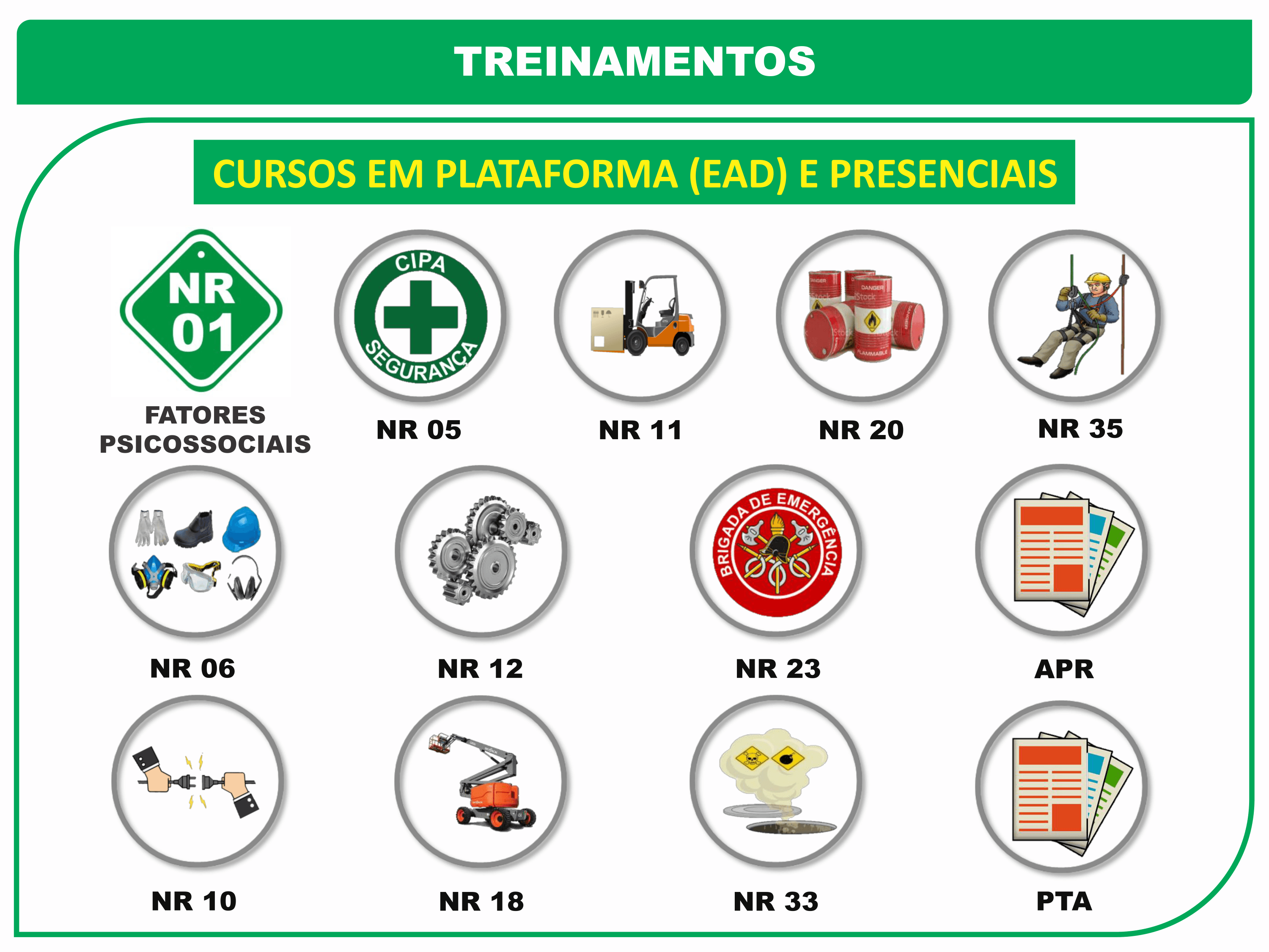 Recarga e manutenção